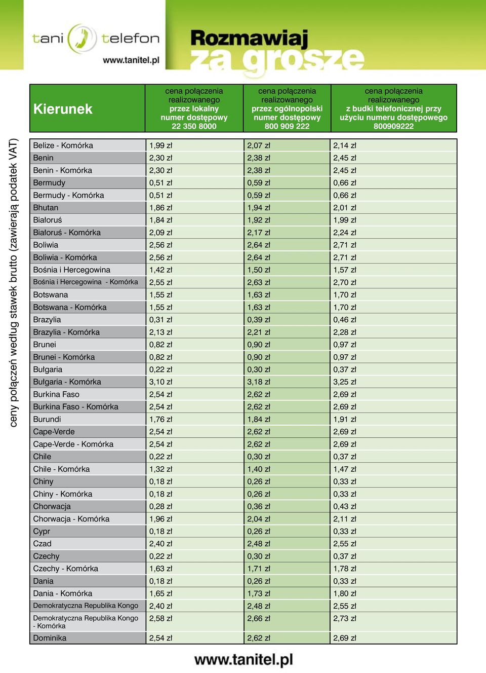 zł 1,57 zł Bośnia i Hercegowina - Komórka 2,55 zł 2,63 zł 2,70 zł Botswana 1,55 zł 1,63 zł 1,70 zł Botswana - Komórka 1,55 zł 1,63 zł 1,70 zł Brazylia 0,31 zł 0,39 zł 0,46 zł Brazylia - Komórka 2,13