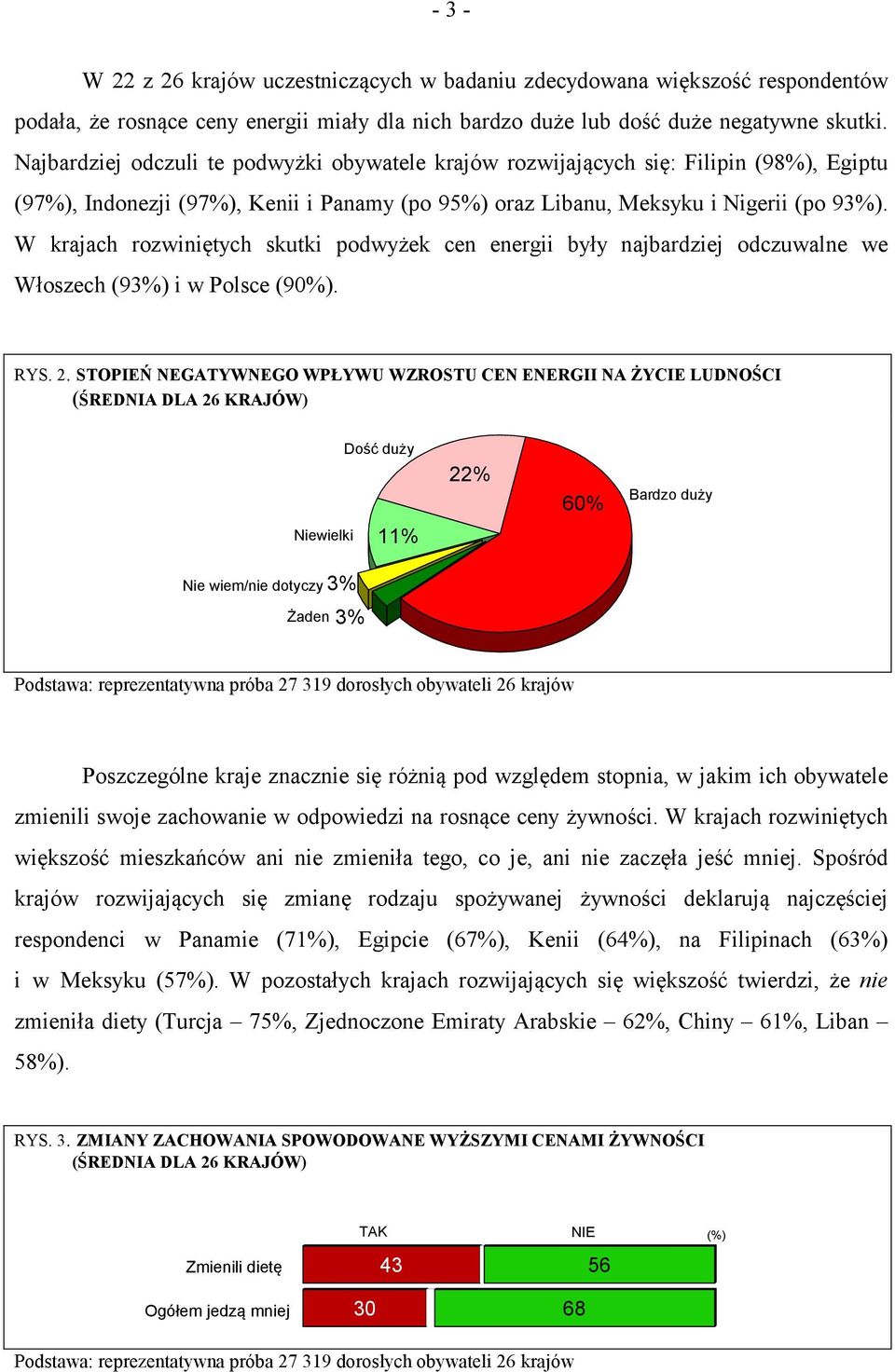 W krajach rozwiniętych skutki podwyżek cen energii były najbardziej odczuwalne we Włoszech (9%) i w Polsce (90%). RYS.