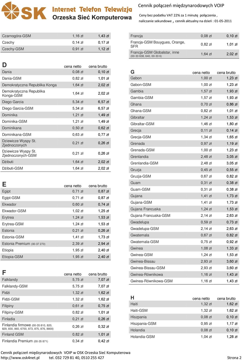 1,21 zł 1,49 zł Dominika- 1,21 zł 1,49 zł Dominikana 0,50 zł 0,62 zł Dominikana- 0,63 zł 0,77 zł Dziewicze Wyspy St. Zjednoczonych 0,21 zł 0,26 zł Dziewicze Wyspy St.