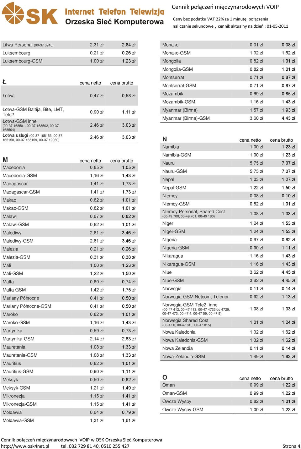 1,05 zł Macedonia- 1,16 zł 1,43 zł Madagascar 1,41 zł 1,73 zł Madagascar- 1,41 zł 1,73 zł Makao 0,82 zł 1,01 zł Makao- 0,82 zł 1,01 zł Malawi 0,67 zł 0,82 zł Malawi- 0,82 zł 1,01 zł Malediwy 2,81 zł