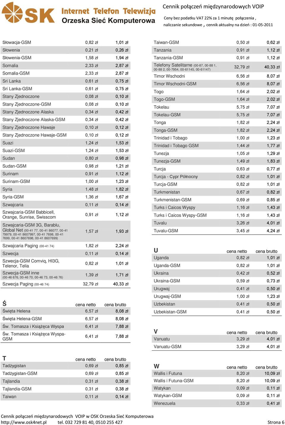 Hawaje- 0,10 zł 0,12 zł Suazi 1,24 zł 1,53 zł Suazi- 1,24 zł 1,53 zł Sudan 0,80 zł 0,98 zł Sudan- 0,98 zł 1,21 zł Surinam 0,91 zł 1,12 zł Surinam- 1,00 zł 1,23 zł Syria 1,48 zł 1,82 zł Syria- 1,36 zł