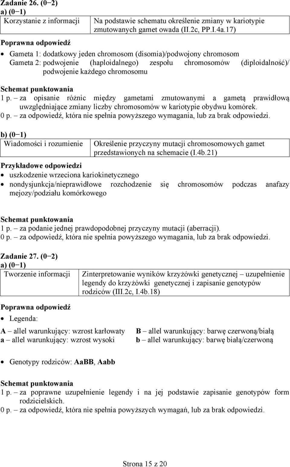 za opisanie różnic między gametami zmutowanymi a gametą prawidłową uwzględniające zmiany liczby chromosomów w kariotypie obydwu komórek. 0 p.