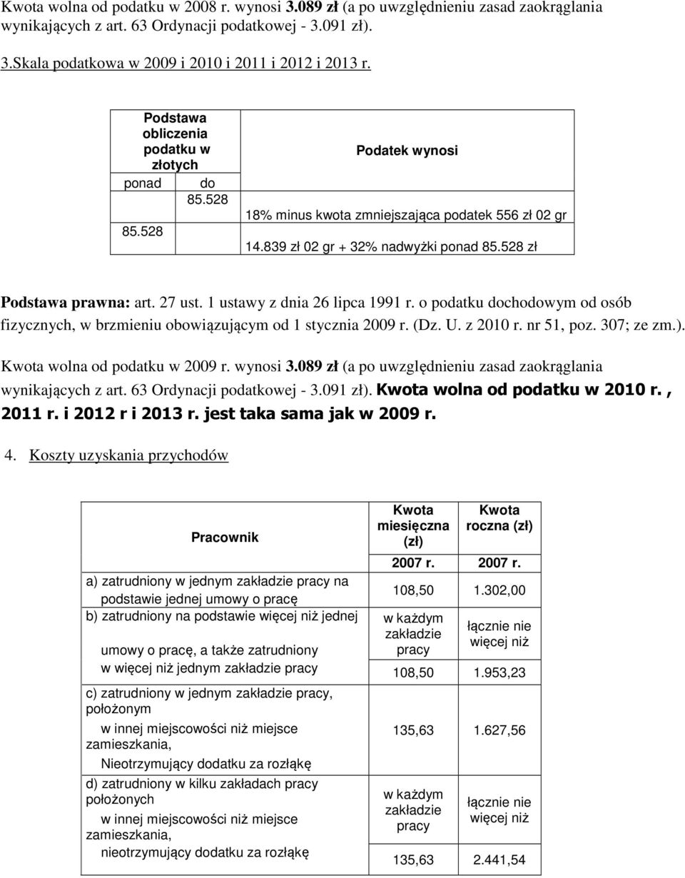 1 ustawy z dnia 26 lipca 1991 r. o podatku dochodowym od osób fizycznych, w brzmieniu obowiązującym od 1 stycznia 2009 r. (Dz. U. z 2010 r. nr 51, poz. 307; ze zm.). wolna od podatku w 2009 r.