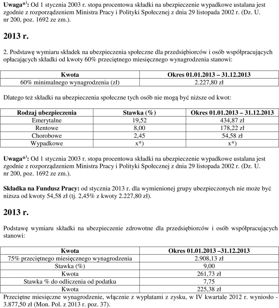 12.2013 60% minimalnego wynagrodzenia 2.227,80 zł Dlatego też składki na ubezpieczenia społeczne tych osób nie mogą być niższe od kwot: Rodzaj ubezpieczenia Stawka (%) Okres 01.01.2013 31.12.2013 Emerytalne 19,52 434,87 zł Rentowe 8,00 178,22 zł Chorobowe 2,45 54,58 zł Wypadkowe x*) x*)  1692 ze zm.