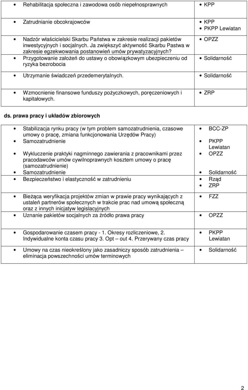 Przygotowanie załoŝeń do ustawy o obowiązkowym ubezpieczeniu od ryzyka bezrobocia Utrzymanie świadczeń przedemerytalnych. Wzmocnienie finansowe funduszy poŝyczkowych, poręczeniowych i kapitałowych.