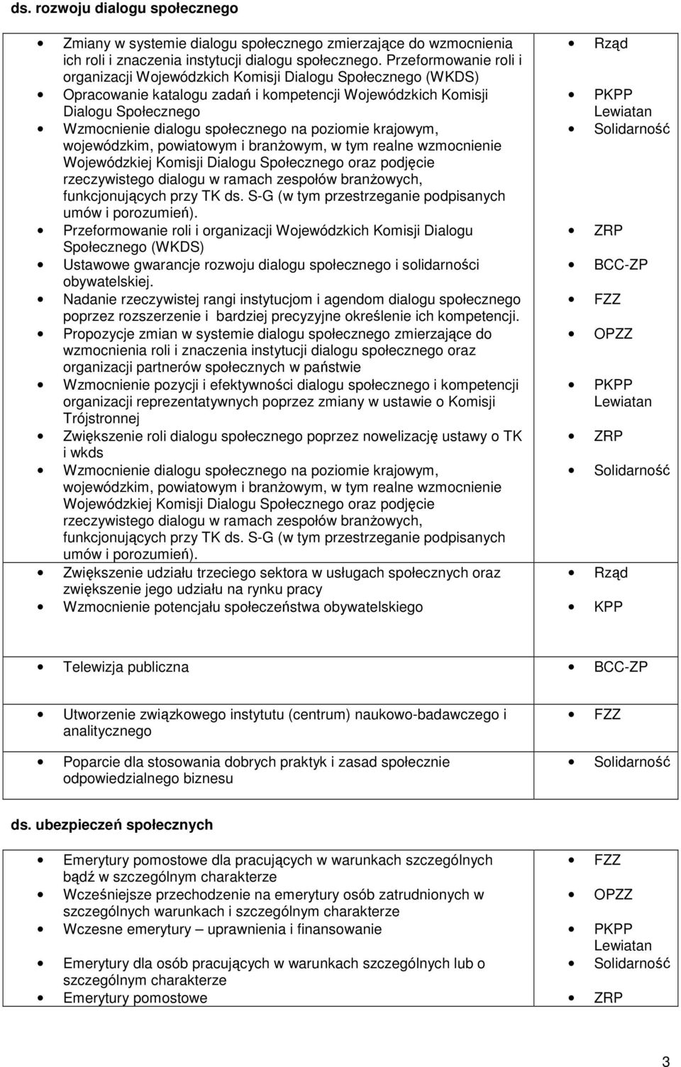 poziomie krajowym, wojewódzkim, powiatowym i branŝowym, w tym realne wzmocnienie Wojewódzkiej Komisji Dialogu Społecznego oraz podjęcie rzeczywistego dialogu w ramach zespołów branŝowych,