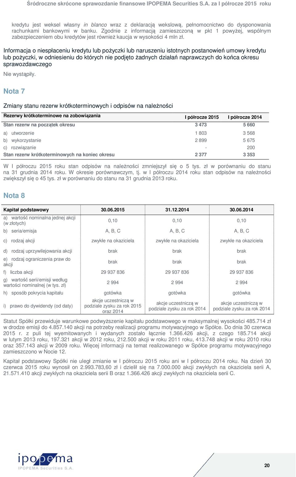 Informacja o niespłaceniu kredytu lub pożyczki lub naruszeniu istotnych postanowień umowy kredytu lub pożyczki, w odniesieniu do których nie podjęto żadnych działań naprawczych do końca okresu