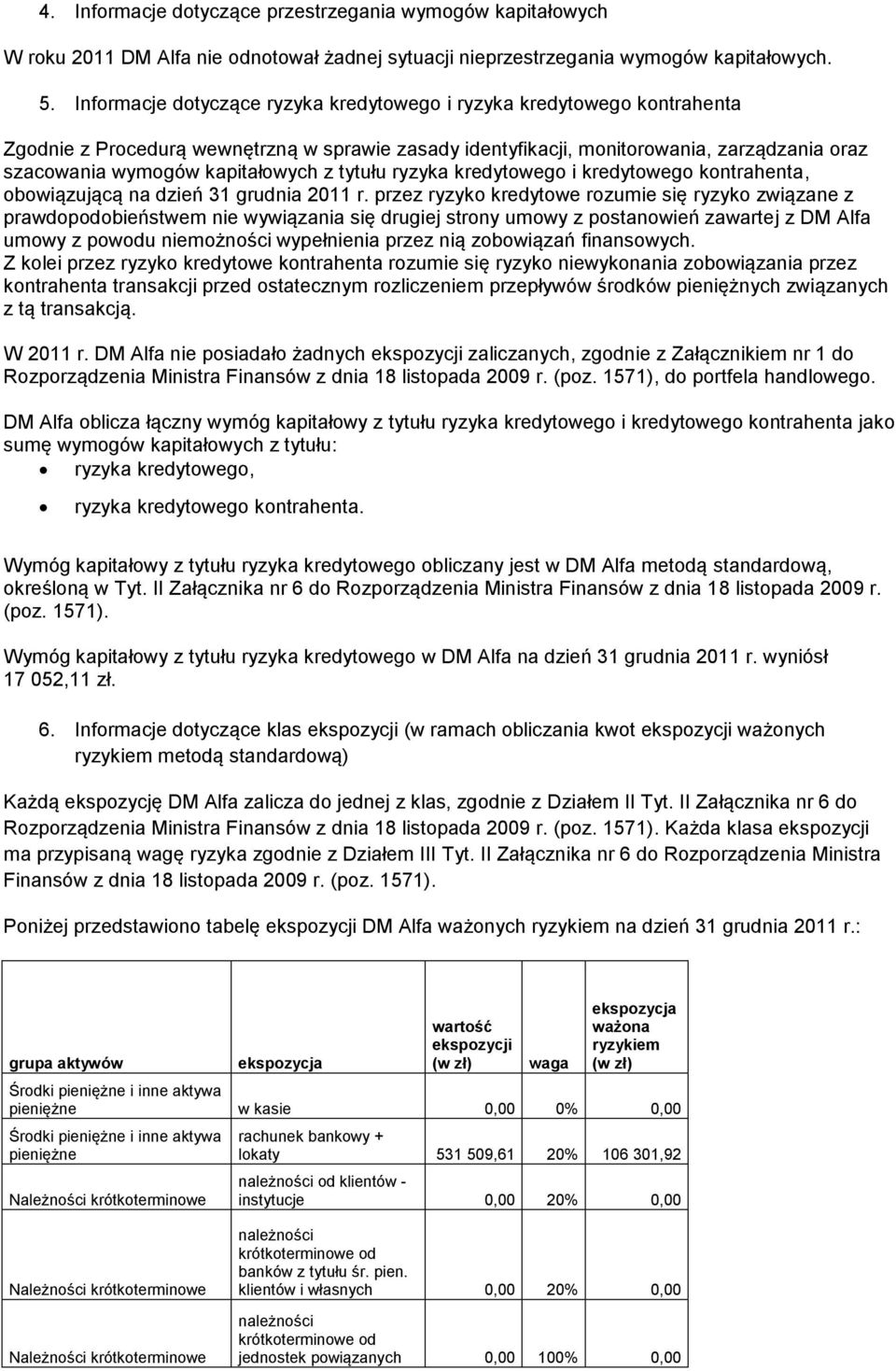 z tytułu ryzyka kredytowego i kredytowego kontrahenta, obowiązującą na dzień 31 grudnia 2011 r.