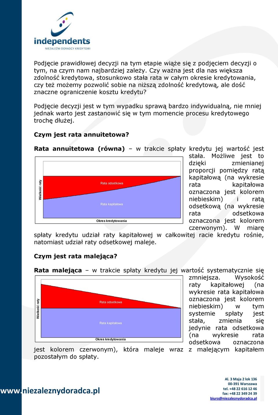 kredytu? Podjęcie decyzji jest w tym wypadku sprawą bardzo indywidualną, nie mniej jednak warto jest zastanowić się w tym momencie procesu kredytowego trochę dłużej. Czym jest annuitetowa?