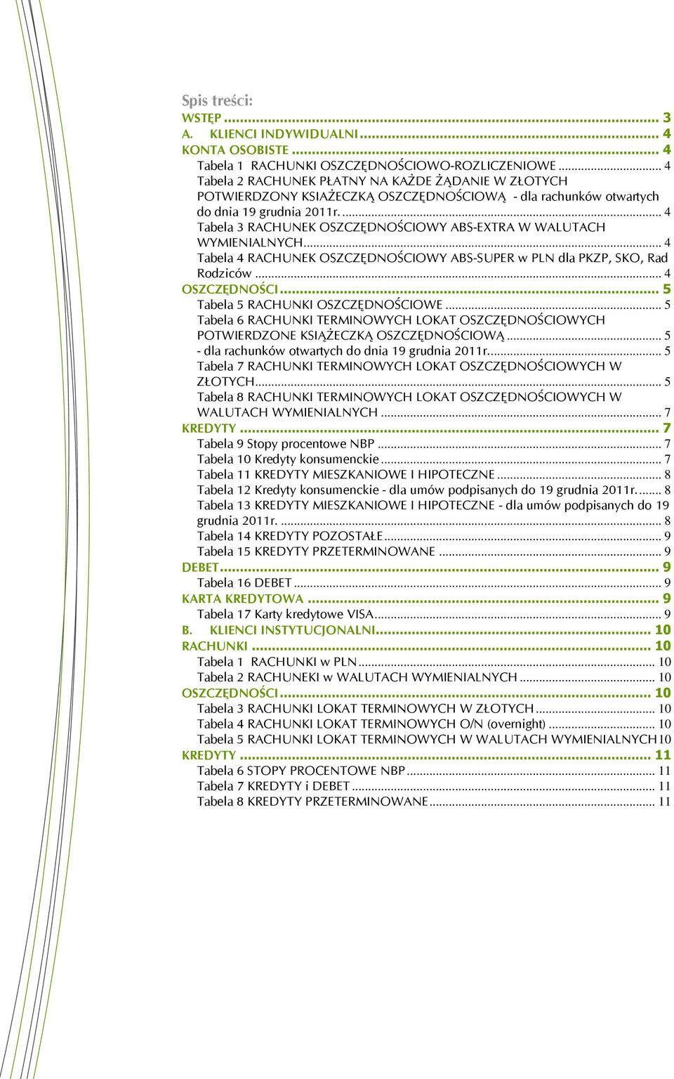 ... 4 Tabela 3 RACHUNEK OSZCZĘDNOŚCIOWY ABS-EXTRA W WALUTACH WYMIENIALNYCH... 4 Tabela 4 RACHUNEK OSZCZĘDNOŚCIOWY ABS-SUPER w PLN dla PKZP, SKO, Rad Rodziców... 4 OSZCZĘDNOŚCI.