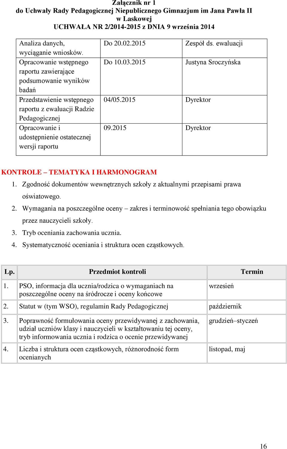 2015 Zespół ds. ewaluacji Do 10.03.2015 Justyna Sroczyńska 04/05.2015 Dyrektor 09.2015 Dyrektor KONTROLE TEMATYKA I HARMONOGRAM 1.