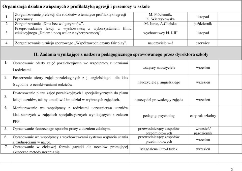 Zorganizowanie turnieju sportowego Współzawodniczymy fair play. nauczyciele w-f czerwiec II.