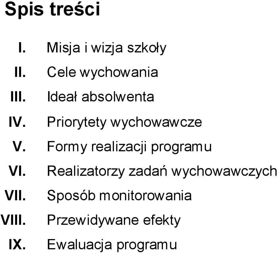 Formy realizacji programu VI.