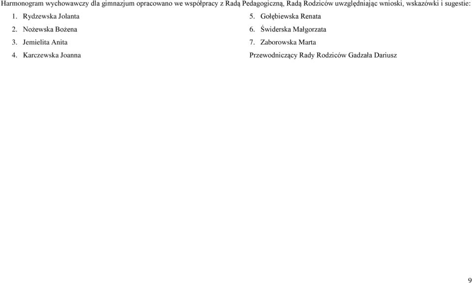 Gołębiewska Renata 2. Nożewska Bożena 6. Świderska Małgorzata 3. Jemielita Anita 7.