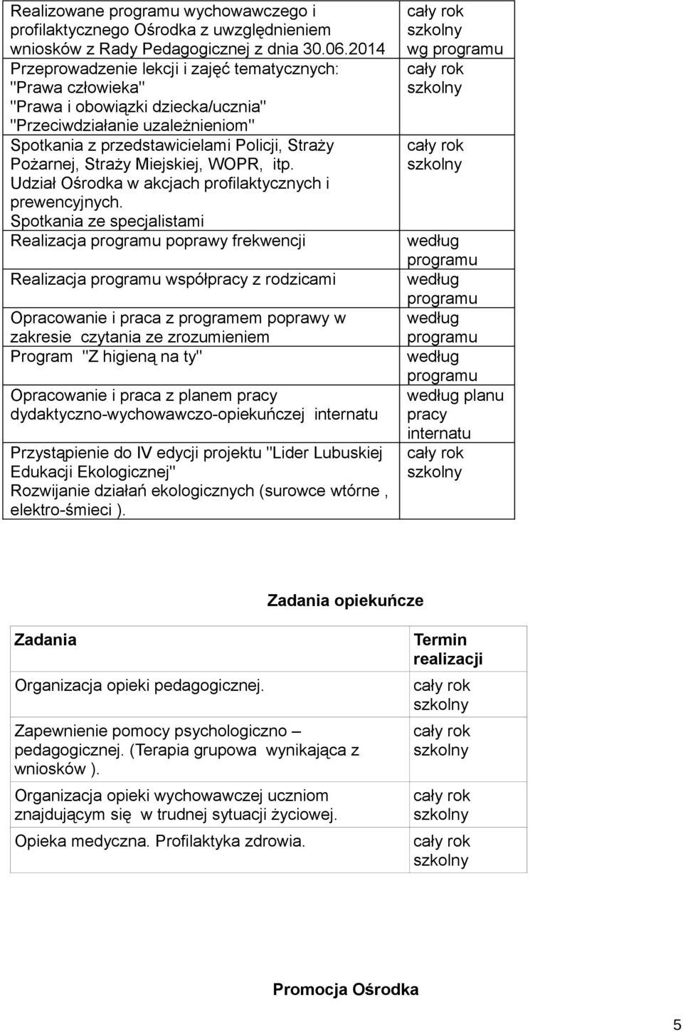 Miejskiej, WOPR, itp. Udział Ośrodka w akcjach profilaktycznych i prewencyjnych.