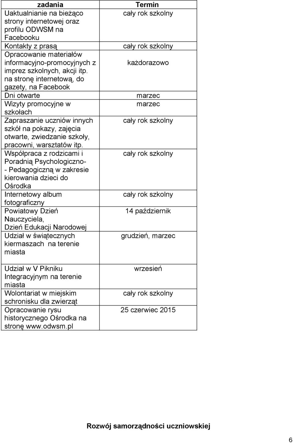 Współpraca z rodzicami i Poradnią Psychologiczno- - Pedagogiczną w zakresie kierowania dzieci do Ośrodka Internetowy album fotograficzny Powiatowy Dzień Nauczyciela, Dzień Edukacji Narodowej Udział w