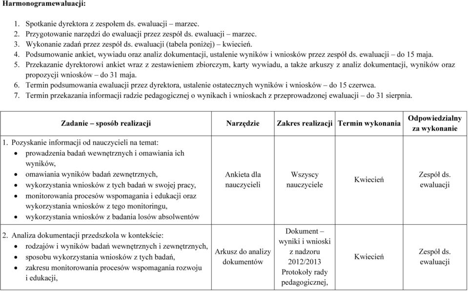 Przekazanie dyrektorowi ankiet wraz z zestawieniem zbiorczym, karty wywiadu, a także arkuszy z analiz dokumentacji, wyników oraz propozycji wniosków do 31 maja. 6.