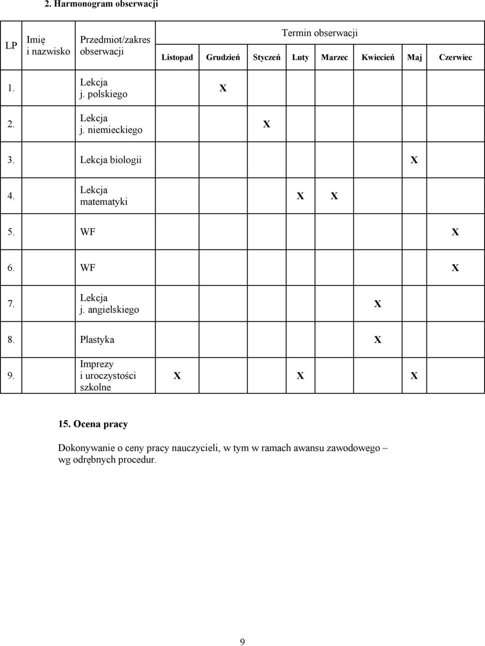 Lekcja biologii X 4. Lekcja matematyki X X 5. WF X 6. WF X 7. Lekcja j. angielskiego X 8. Plastyka X 9.