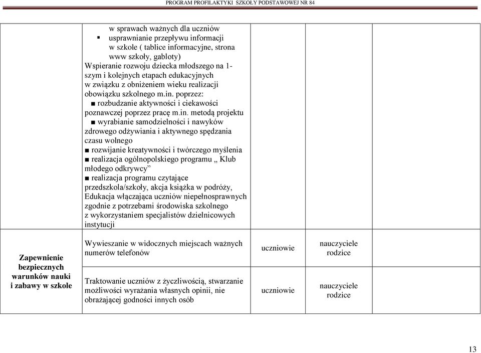 poprzez: rozbudzanie aktywności i ciekawości poznawczej poprzez pracę m.in.