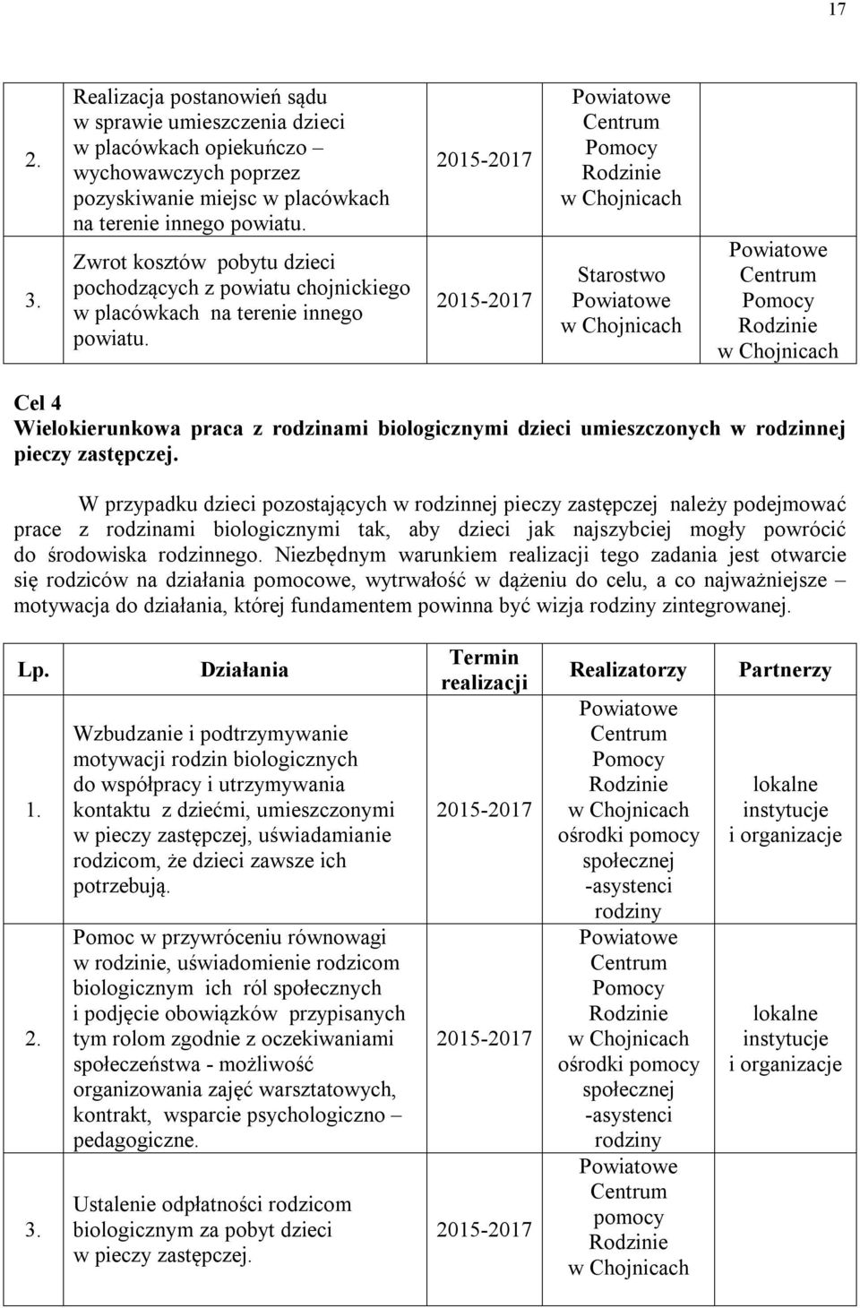 Starostwo Cel 4 Wielokierunkowa praca z rodzinami biologicznymi dzieci umieszczonych w rodzinnej pieczy zastępczej.