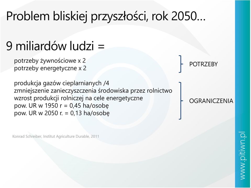 rolnictwo wzrost produkcji rolniczej na cele energetyczne pow. UR w 1950 r = 0,45 ha/osobę pow.