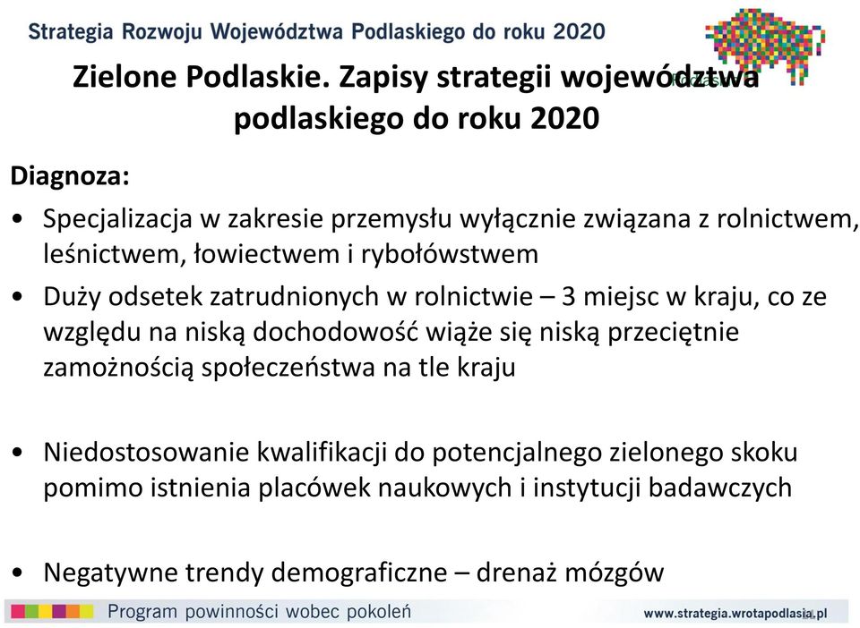 leśnictwem, łowiectwem i rybołówstwem Duży odsetek zatrudnionych w rolnictwie 3 miejsc w kraju, co ze względu na niską