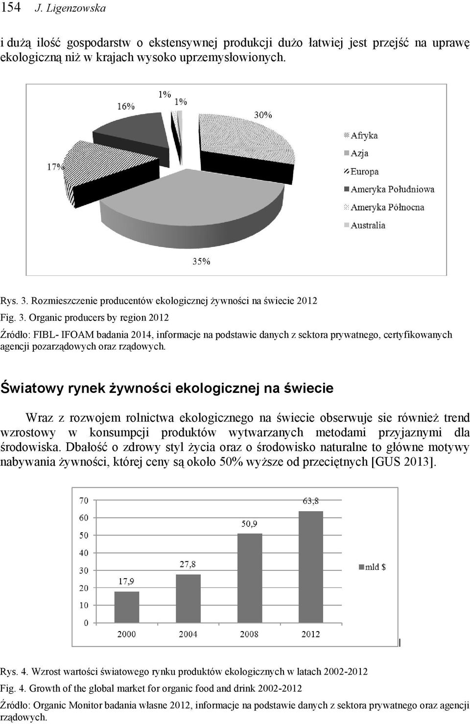 Organic producers by region 2012 Źródło: FIBL- IFOAM badania 2014, informacje na podstawie danych z sektora prywatnego, certyfikowanych agencji pozarządowych oraz rządowych.