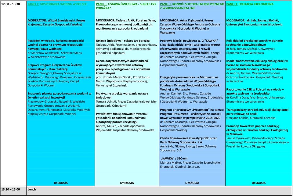 Przewodniczący sejmowej podkomisji ds. monitorowania gospodarki odpadami MODERATOR: Artur Dąbrowski, Prezes Zarządu Wojewódzkiego Funduszu Ochrony Środowiska i w Warszawie MODERATOR: dr hab.
