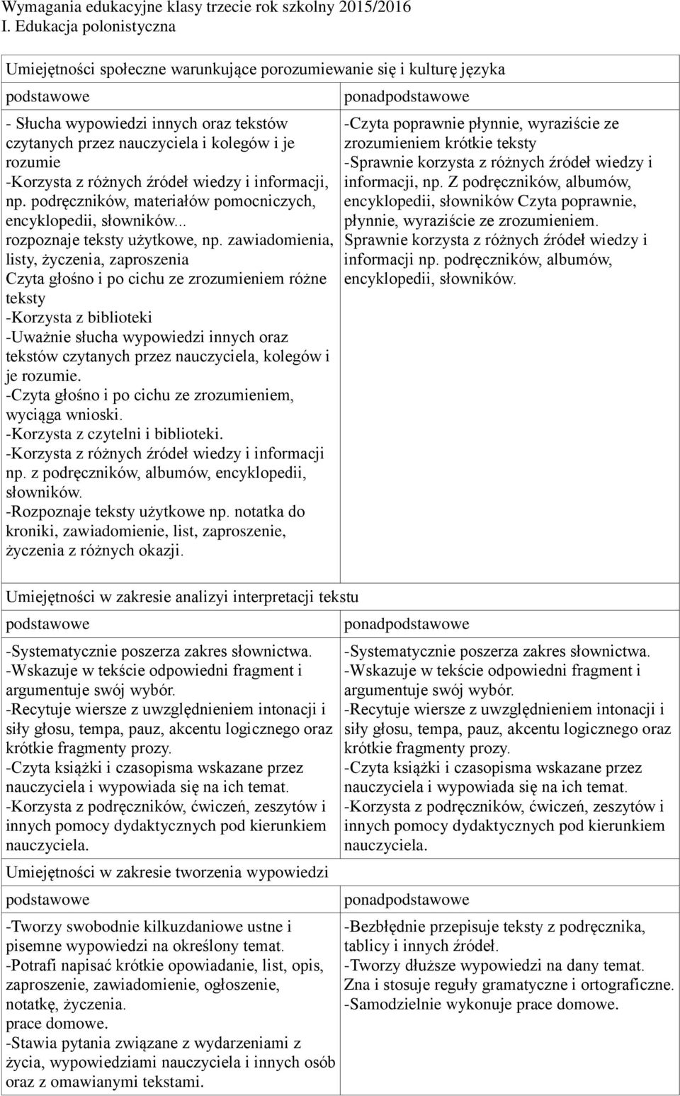 różnych źródeł wiedzy i informacji, np. podręczników, materiałów pomocniczych, encyklopedii, słowników... rozpoznaje teksty użytkowe, np.