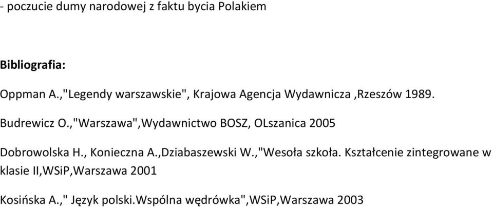 ,"Warszawa",Wydawnictwo BOSZ, OLszanica 2005 Dobrowolska H., Konieczna A.,Dziabaszewski W.