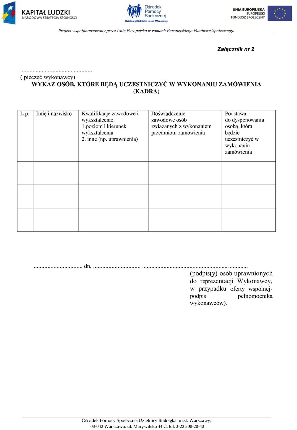 uprawnienia) Doświadczenie zawodowe osób związanych z wykonaniem przedmiotu zamówienia Podstawa do dysponowania osobą, która