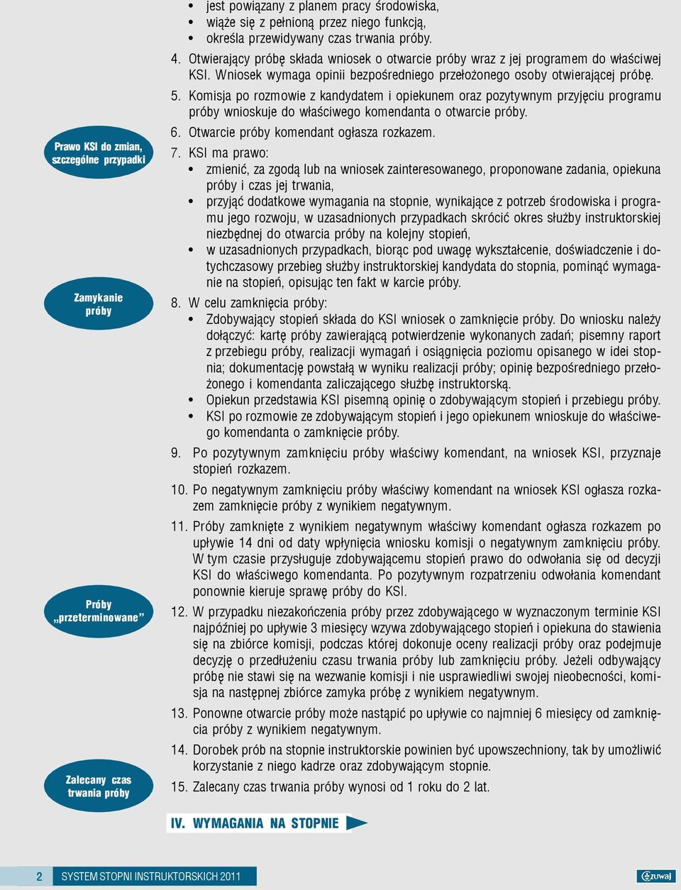 5. Komisja po rozmowie z kandydatem i opiekunem oraz pozytywnym przyjêciu programu próby wnioskuje do w³aœciwego komendanta o otwarcie próby. 6. Otwarcie próby komendant og³asza rozkazem. 7.