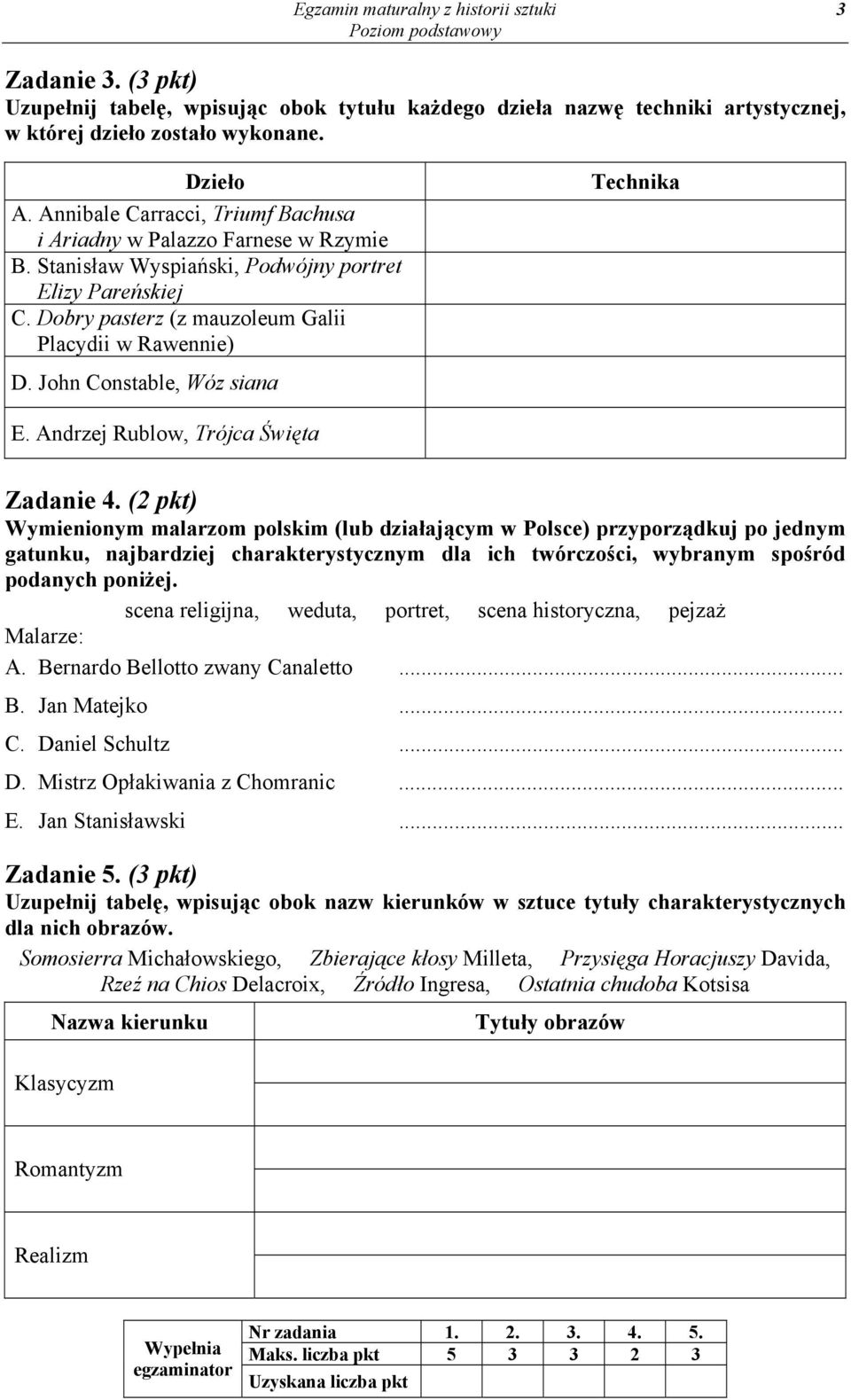 John Constable, Wóz siana E. Andrzej Rublow, Trójca Święta Zadanie 4.
