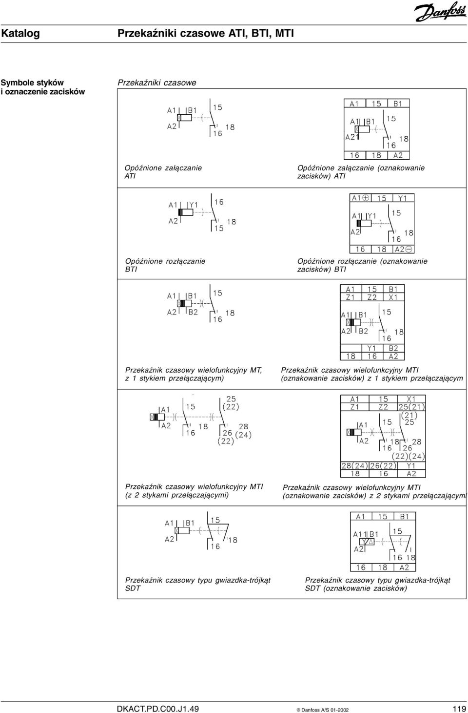 1 stykiem prze³¹czaj¹cym PrzekaŸnik czasowy wielofunkcyjny MTI (z 2 stykami prze³¹czaj¹cymi) PrzekaŸnik czasowy wielofunkcyjny MTI (oznakowanie zacisków) z 2 stykami