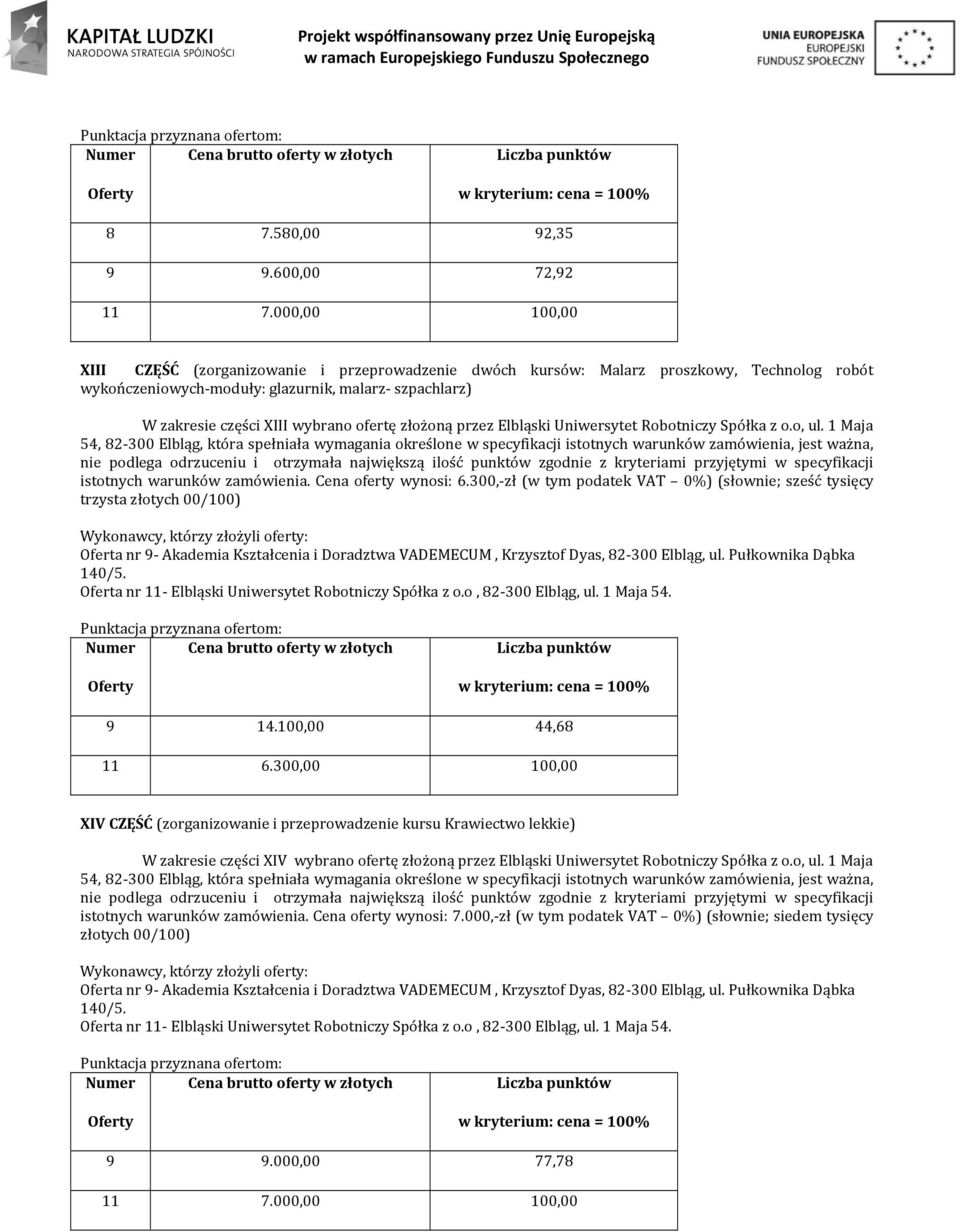złożoną przez Elbląski Uniwersytet Robotniczy Spółka z o.o, ul. 1 Maja istotnych warunków zamówienia. Cena oferty wynosi: 6.