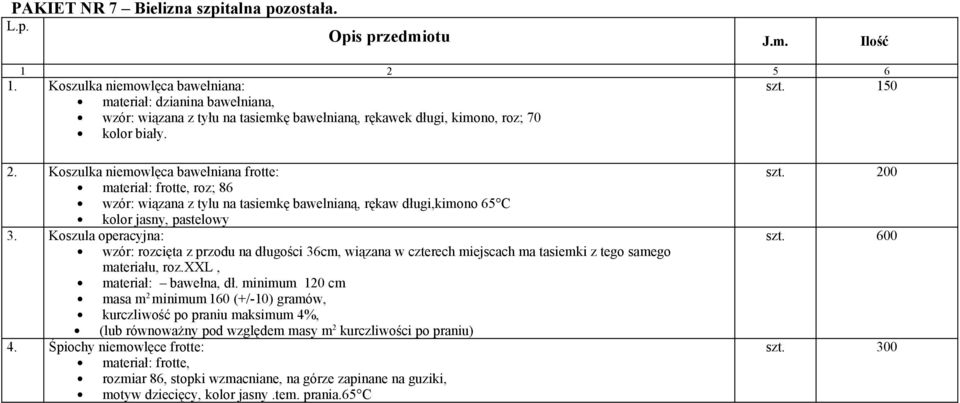 Koszulka niemowlęca bawełniana frotte: materiał: frotte, roz; 86 wzór: wiązana z tylu na tasiemkę bawelnianą, rękaw długi,kimono 65 C kolor jasny, pastelowy 3.