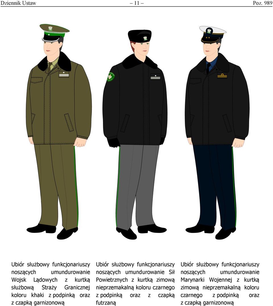 z podpinką oraz z czapką garnizonową Ubiór służbowy funkcjonariuszy noszących umundurowanie Sił Powietrznych z kurtką