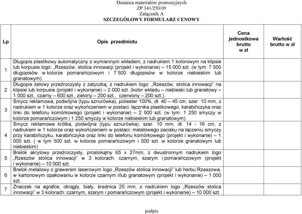 Długopis żelowy przeźroczysty z zatyczką, z nadrukiem logo: Rzeszów, stolica innowacji na klipsie lub korpusie (projekt i wykonanie) 2 000 (kolor wkładu niebieski lub granatowy 1 000, czarny 600,