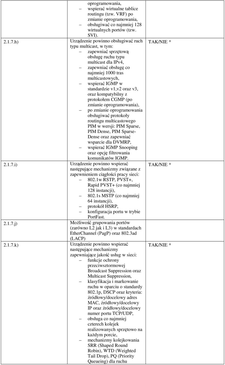 kompatybilny z protokołem CGMP (po zmianie oprogramowania), po zmianie oprogramowania obsługiwać protokoły routingu multicastowego PIM w wersji: PIM Sparse, PIM Dense, PIM Sparse- Dense oraz