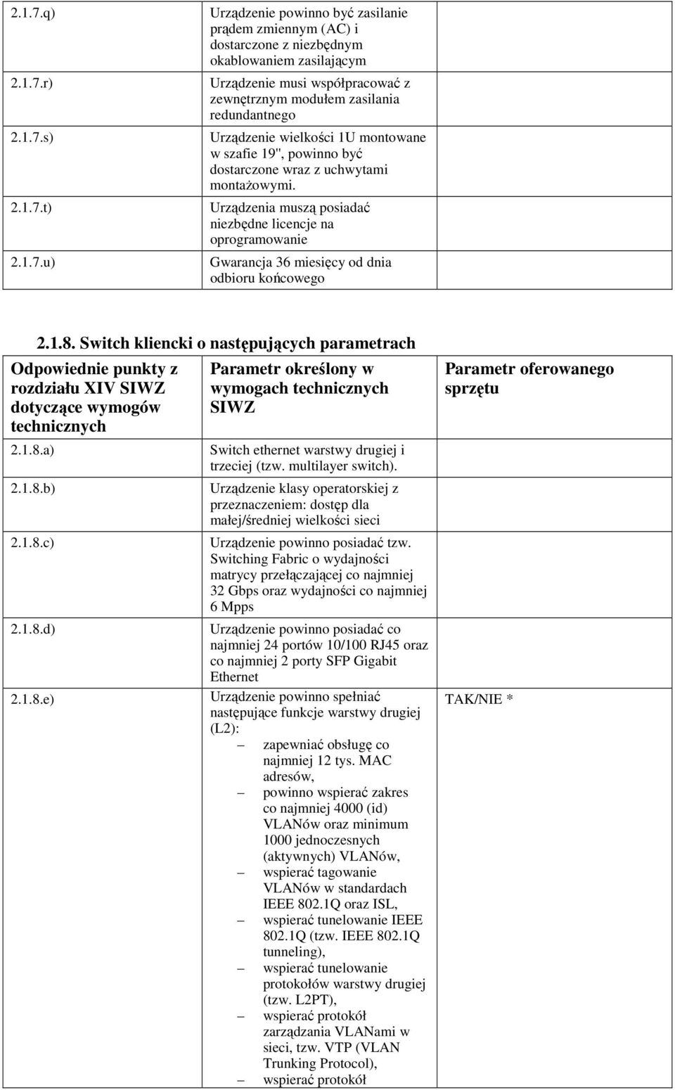 Urządzenie wielkości 1U montowane w szafie 19'', powinno być dostarczone wraz z uchwytami montaŝowymi.