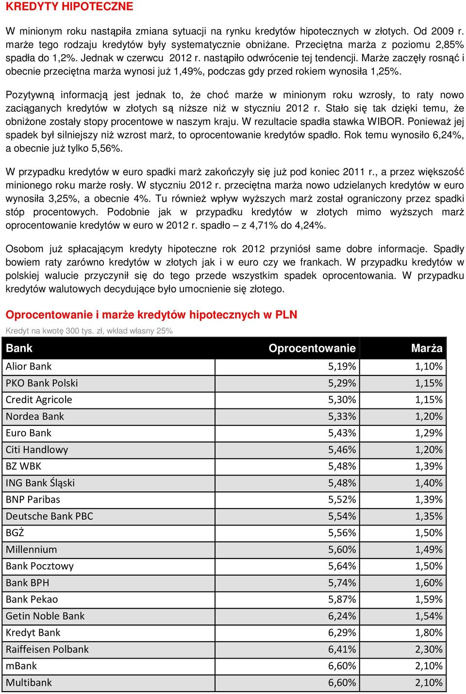 Marże zaczęły rosnąć i obecnie przeciętna marża wynosi już 1,49%, podczas gdy przed rokiem wynosiła 1,25%.