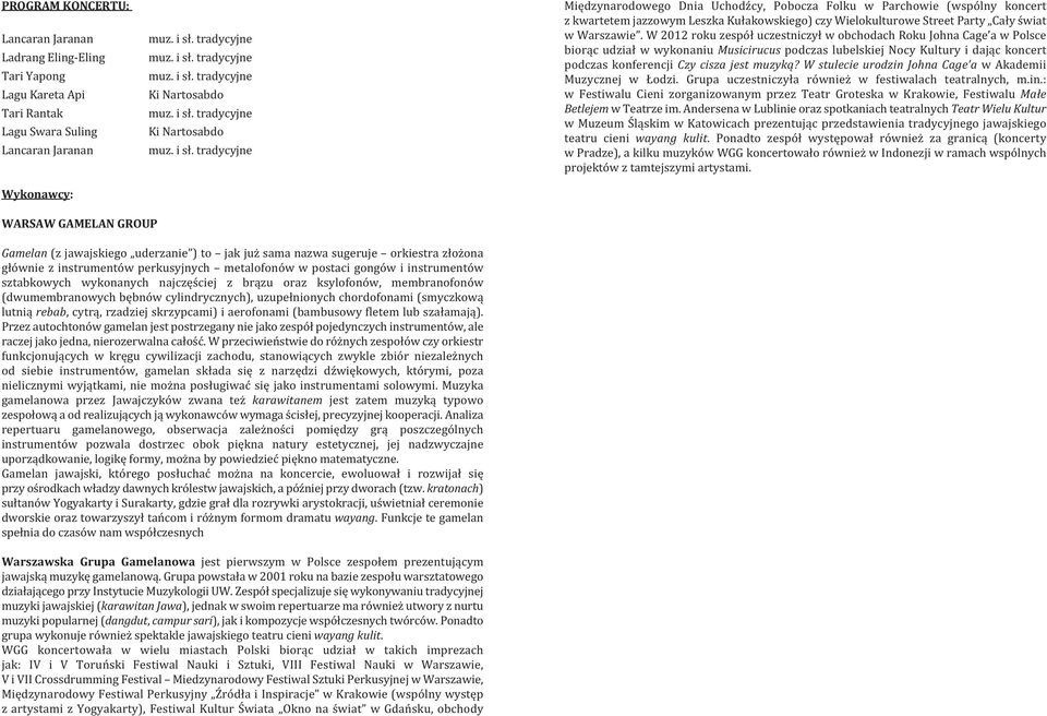 W 2012 roku zespół uczestniczył w obchodach Roku Johna Cage a w Polsce biorąc udział w wykonaniu Musicirucus podczas lubelskiej Nocy Kultury i dając koncert podczas konferencji Czy cisza jest muzyką?