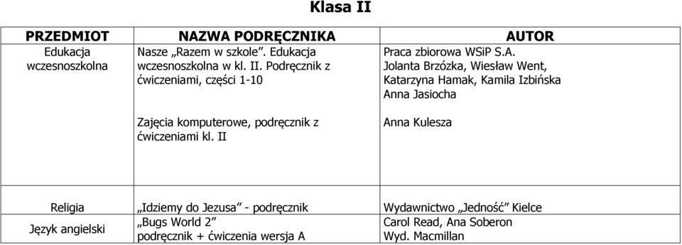 Jolanta Brzózka, Wiesław Went, Katarzyna Hamak, Kamila Izbińska Anna Jasiocha Zajęcia komputerowe, podręcznik z