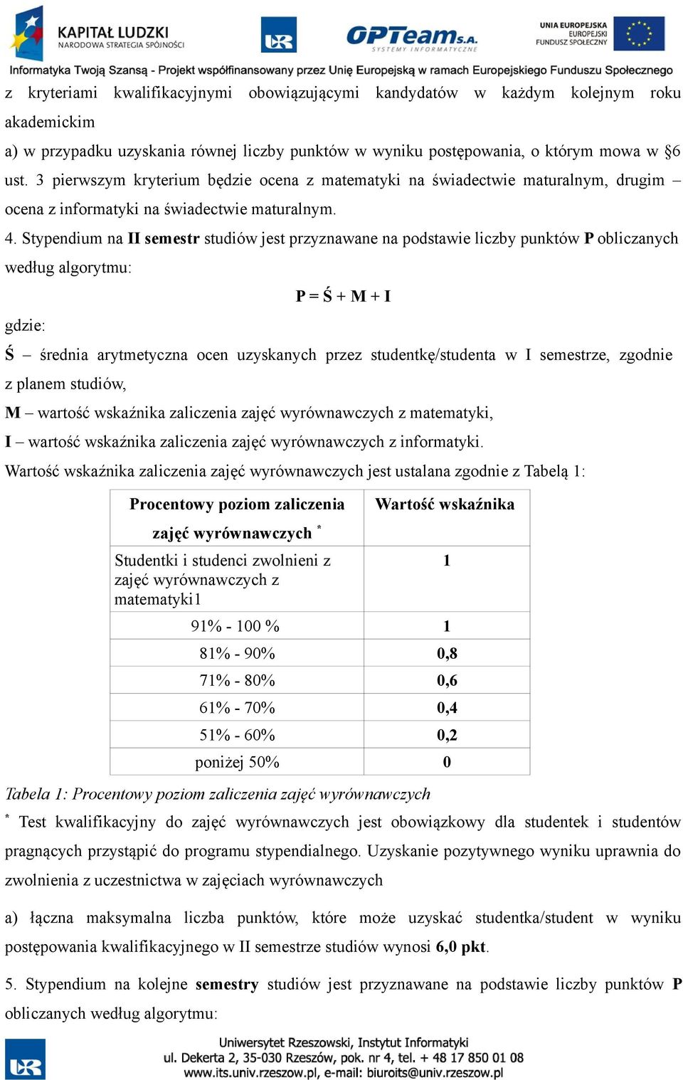 Stypendium na II semestr studiów jest przyznawane na podstawie liczby punktów P obliczanych według algorytmu: gdzie: P = Ś + M + I Ś średnia arytmetyczna ocen uzyskanych przez studentkę/studenta w I