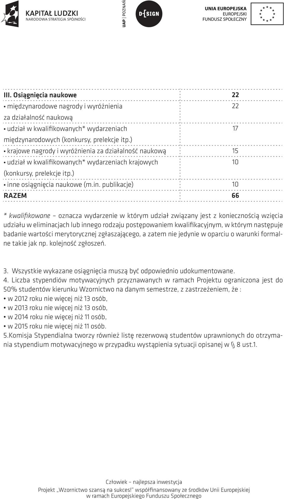 e osiągnięcia naukowe (m.in.