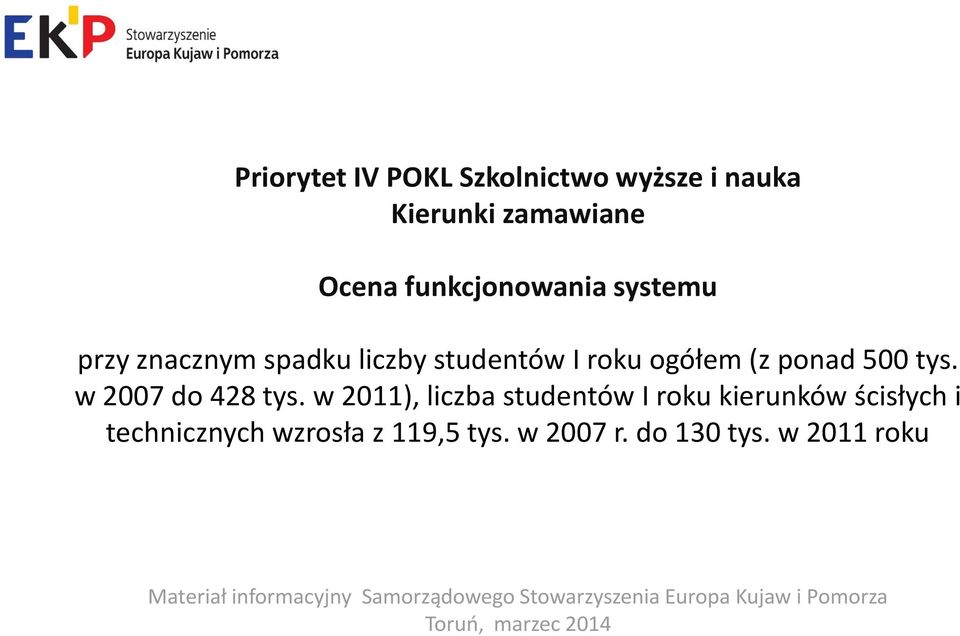 w 2011), liczba studentów I roku kierunków ścisłych i