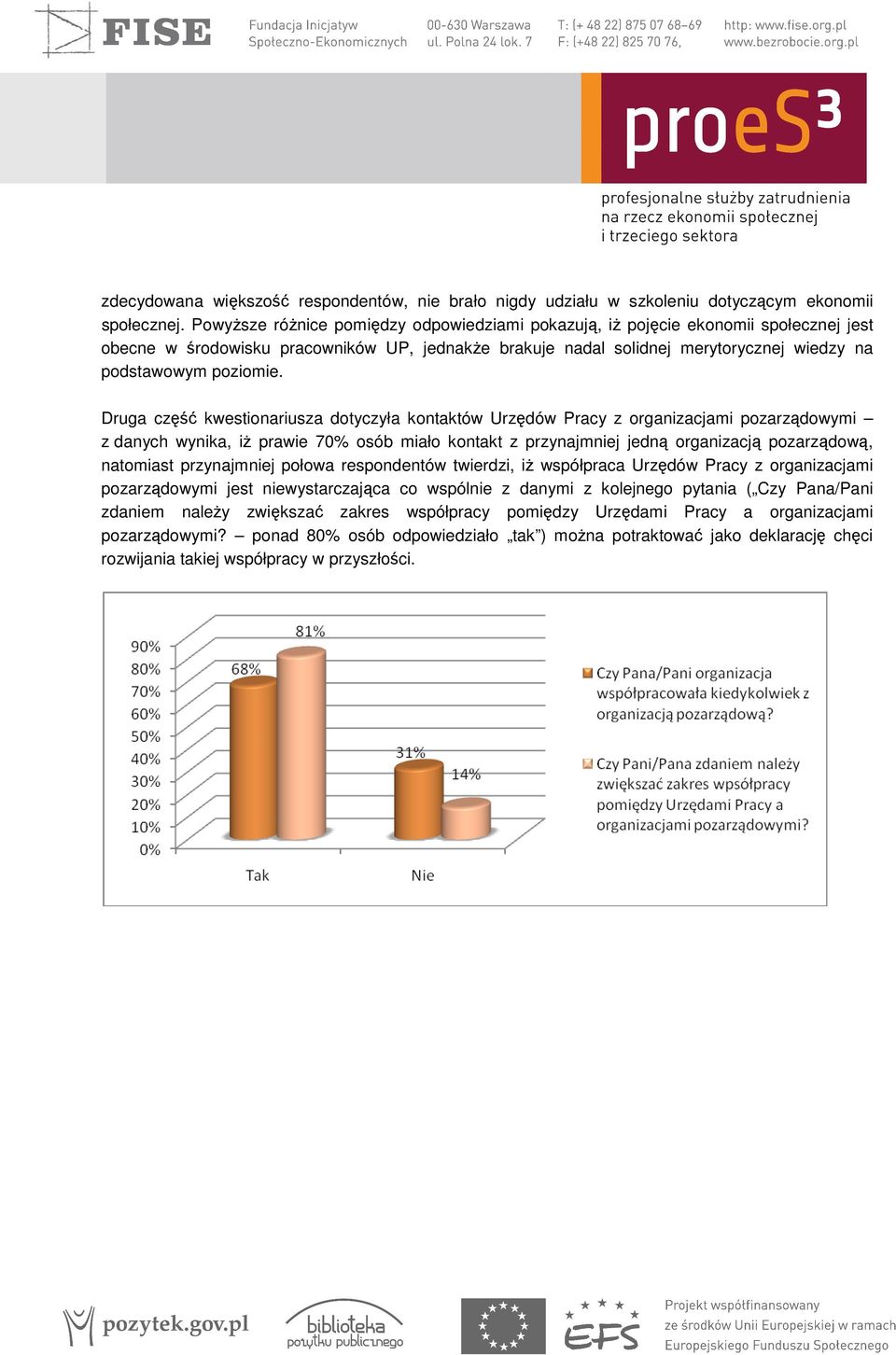 Druga część kwestionariusza dotyczyła kontaktów Urzędów Pracy z organizacjami pozarządowymi z danych wynika, iż prawie 70% osób miało kontakt z przynajmniej jedną organizacją pozarządową, natomiast