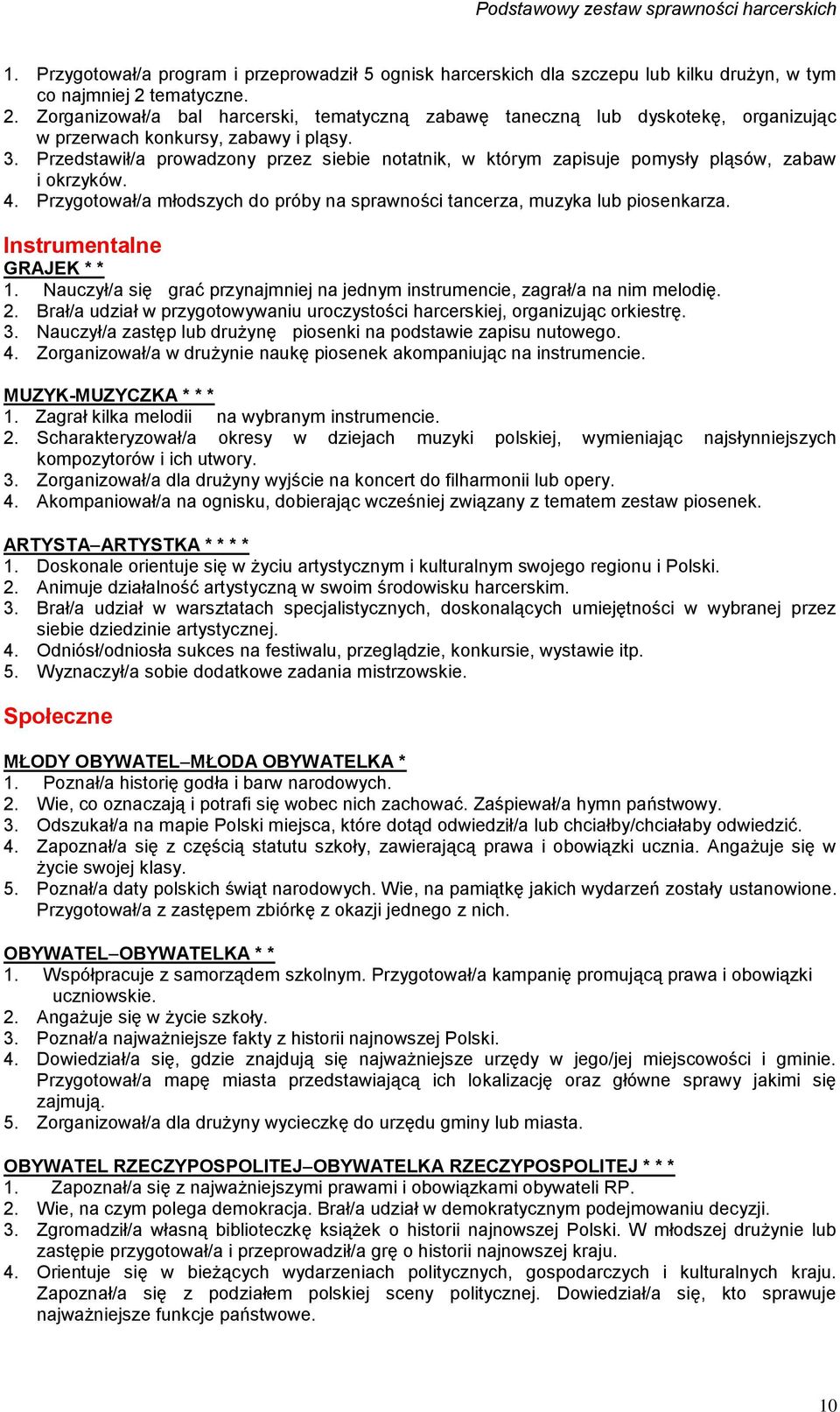Przedstawił/a prowadzony przez siebie notatnik, w którym zapisuje pomysły pląsów, zabaw i okrzyków. 4. Przygotował/a młodszych do próby na sprawności tancerza, muzyka lub piosenkarza.