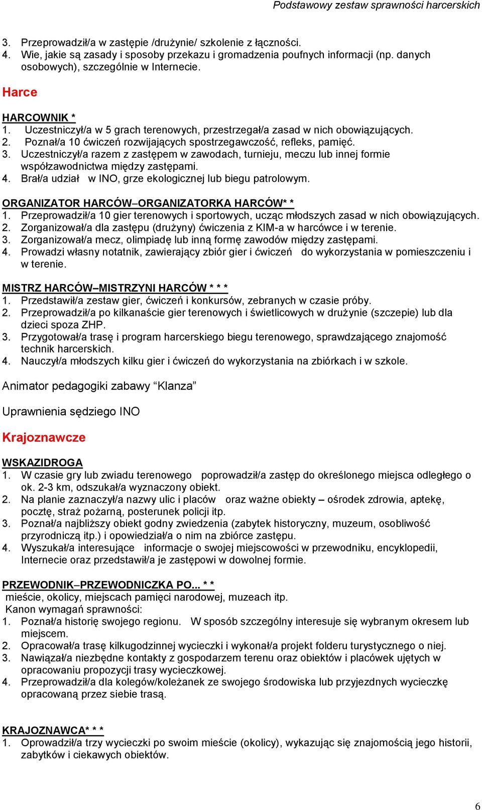 Uczestniczył/a razem z zastępem w zawodach, turnieju, meczu lub innej formie współzawodnictwa między zastępami. 4. Brał/a udział w INO, grze ekologicznej lub biegu patrolowym.
