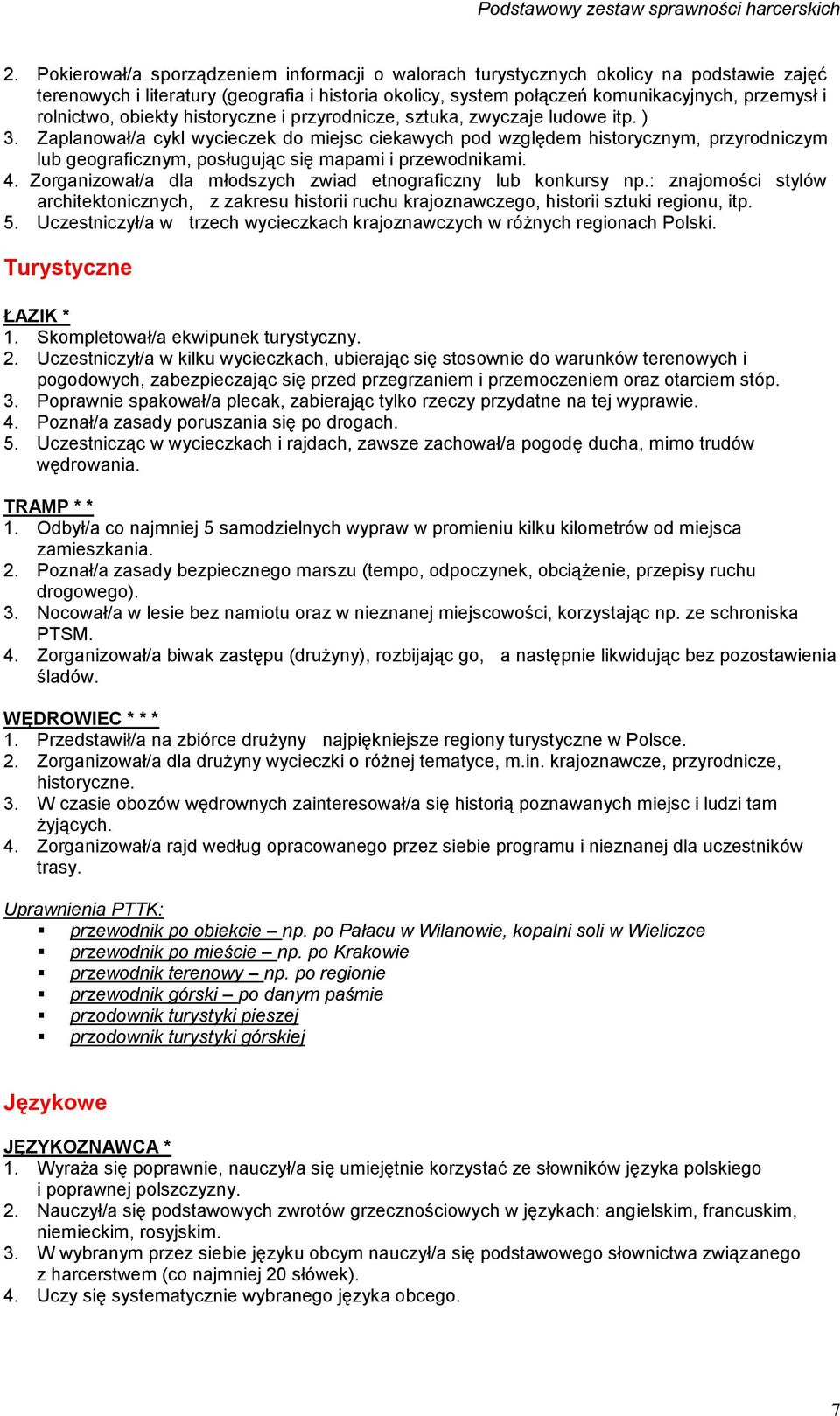 Zaplanował/a cykl wycieczek do miejsc ciekawych pod względem historycznym, przyrodniczym lub geograficznym, posługując się mapami i przewodnikami. 4.